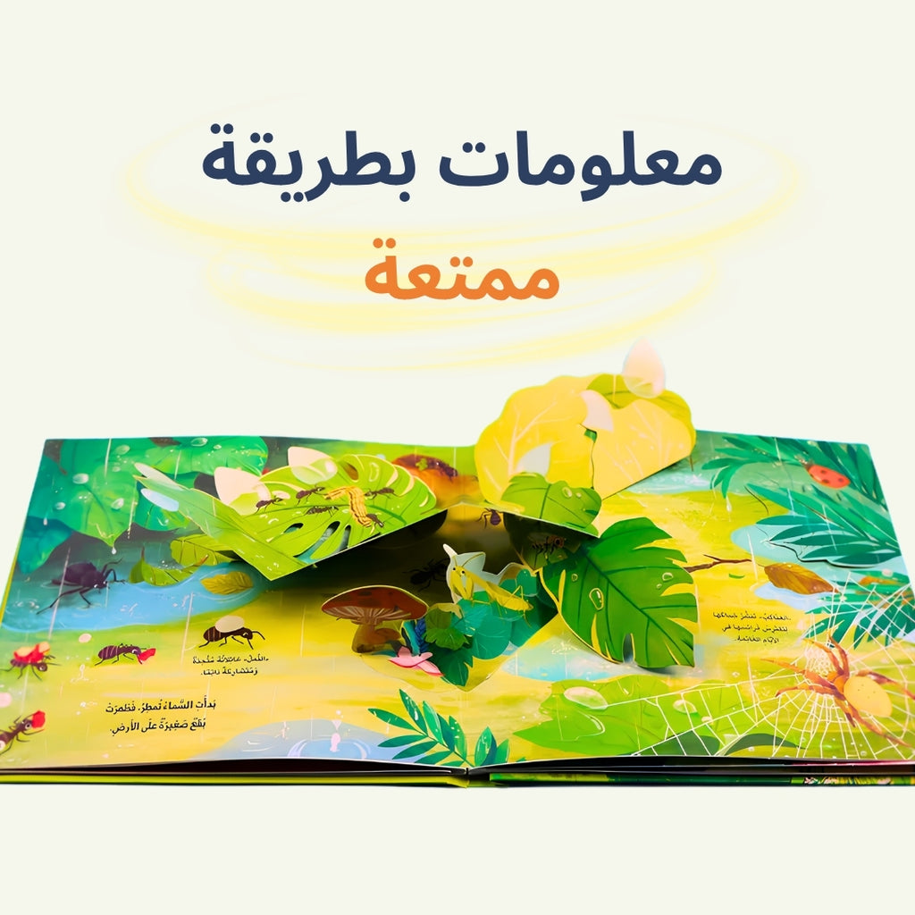 مملكة الحيوان ثلاثية الأبعاد