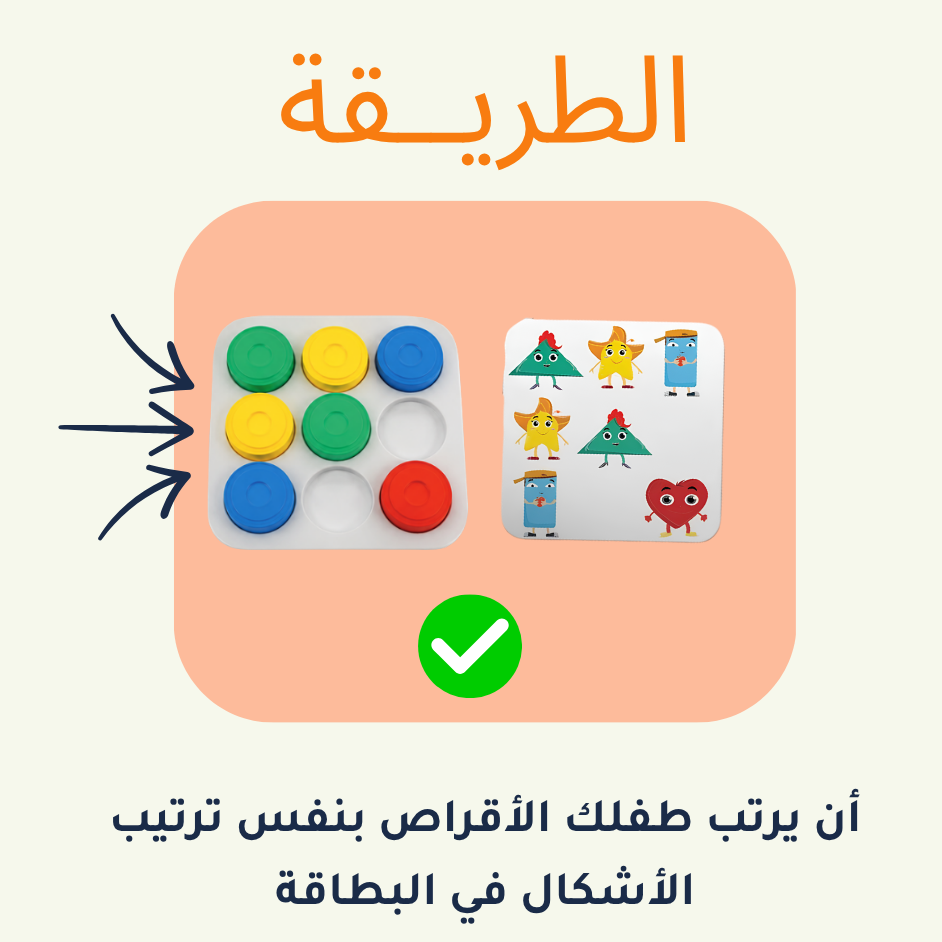 المطابقة