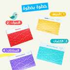 جهاز تفاعلي لتعليم الإنجليزية | تالية وبلال